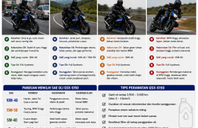 Oli Suzuki GSX-S150 untuk Harian